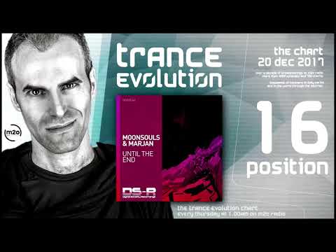 Trance Evolution Chart - 20 December 2017