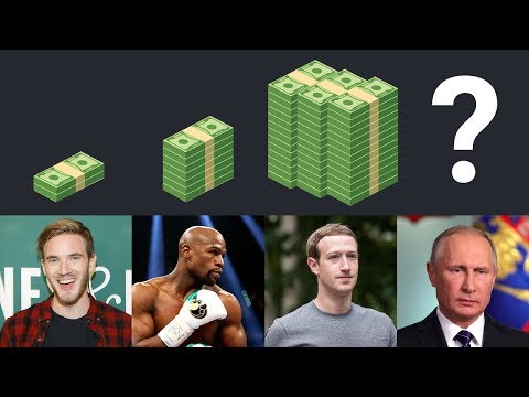 ОТ САМЫХ БЕДНЫХ ДО САМОГО БОГАТОГО НА ЗЕМЛЕ