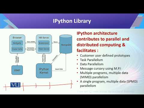 CS442 Topic001 | Introduction to Data Science