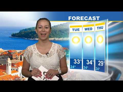 Daily news Libertas TV