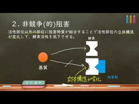 阻害剤 (生化学)について詳しく解説