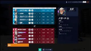 Overwatch タンク練習