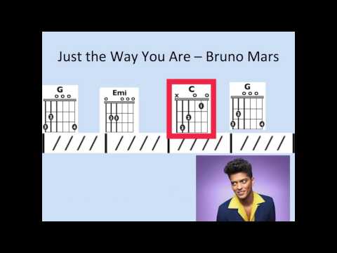 Just the Way You Are - Moving chord chart