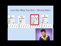 Just the Way You Are - Moving chord chart