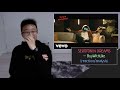 REACTING TO SEROTONIN DREAMS BOYWITHUKE Bite Sized Reactions 6