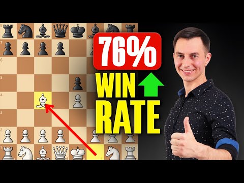 Bishop's Opening Explained in 15 Minutes [Crash Course]