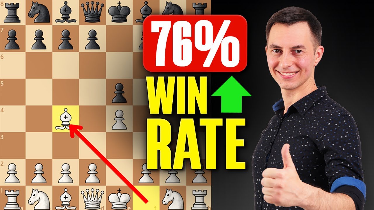 Bishop's Opening Explained in 15 Minutes [Crash Course]