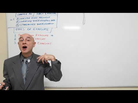 International Finance Lecture 01