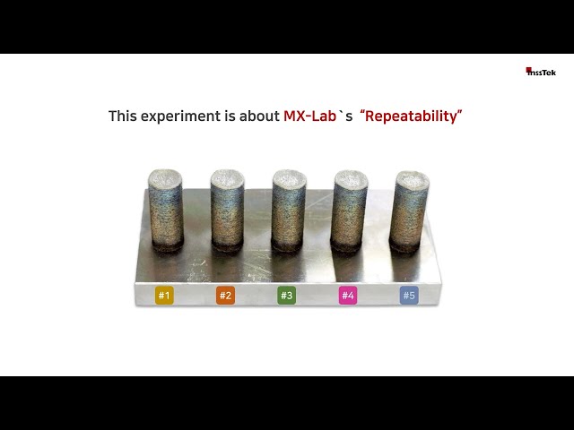 Repeatability Test for MX-Lab