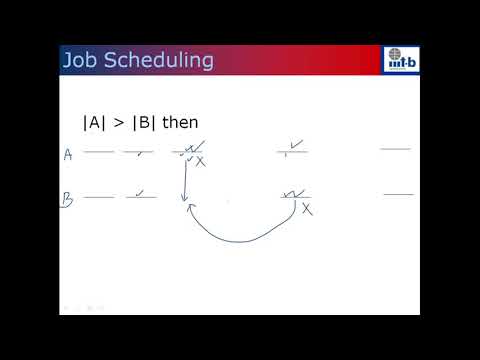 Unit Job Scheduling with deadline and Penalty
