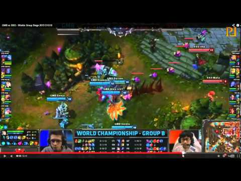 глубокий ANALиZ (GMB vs SSO)