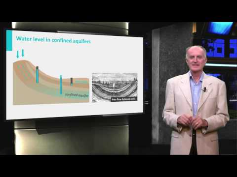 GEO101x_2016_VI.2.2_Confined_Aquifers