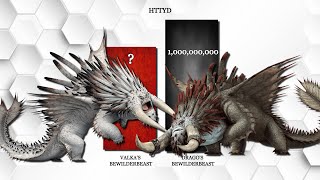 King of Dragons (Toothless vs Bewilderbeast) power levels | How to train your dragon