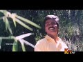 Thendral Kaatre HDTV Adharmam 1080p HD Video Song