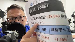 何丞唐【唐哥財經報】