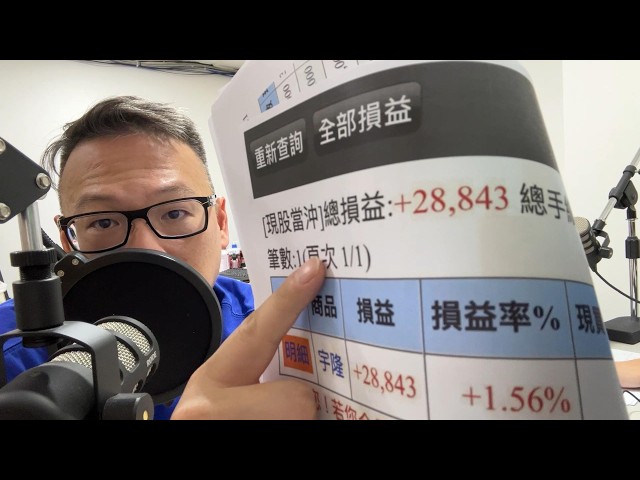 何丞唐【唐哥財經報】
