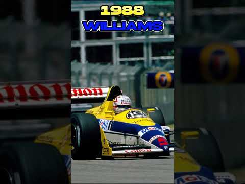Nigel Mansell - F1 Career (1980-1995) #shorts