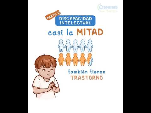 Diagnostics on Demand Cardiac tamponade