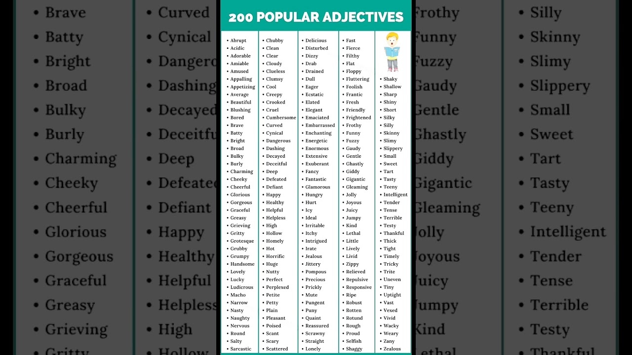 200 Popular adjectives #vocabulary #learnenglish #grammar #spokenenglish #youtubeshorts #shorts