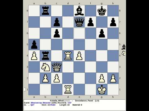 Kobalia, Mihail vs Sevostianov, Pavel | Moscow Chess Open 1994, Russia