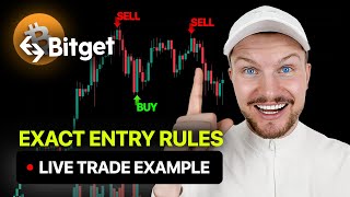BEST Support & Resistance Trading Strategy 2026!