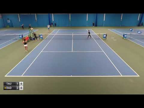 Tauson Clara v Raducanu Emma - 2020 ITF Sunderland