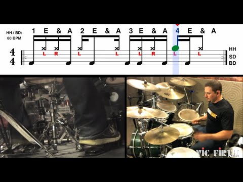 Drumset Lessons with Jay Fenichel: 