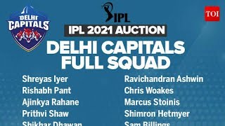 Vivo IPL 2021 Delhi Capitals New Player List | DC New Players List IPL 2021