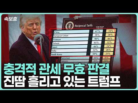 세계 경제 대혼란: 무효화된 트럼프 관세와 대규모 환불 소동