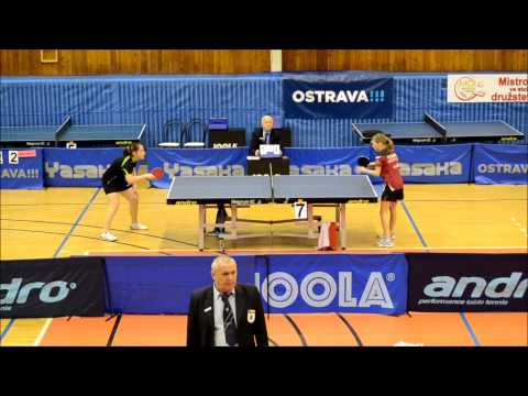 MČR Synková vs. Pytlíková