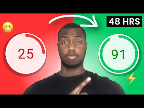 How To Speed Up Your Shopify Store | Responsive Images