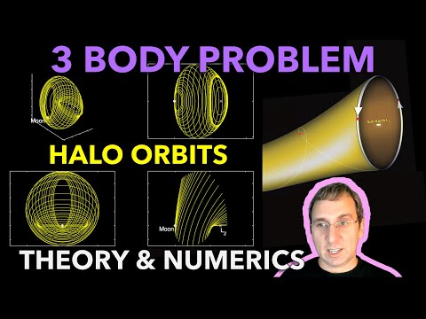 Halo Orbits in 3-Body Problem - Theory and MATLAB Computation, Topic 16