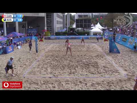 20018 Finals Humana-Paredes/Pavan (CAN) v Clancy/Artacho (AUS)