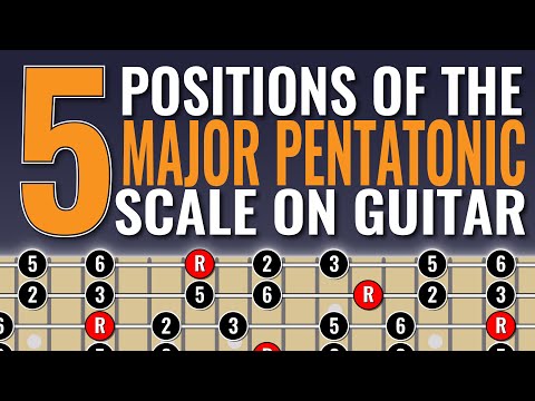 The five major pentatonic scale shapes on guitar