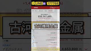 #株式投資 #日本株#株式 #日本株投資  #急騰株 #投資初心者#資産運用#株入門#株の勉強#投資生活#配当金#高配当株#長期投資 #短期投資#株分析#銘柄分析#株トレンド#株ニュース