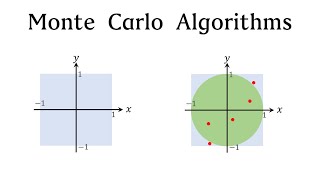 17-1: Monte Carlo Algorithms