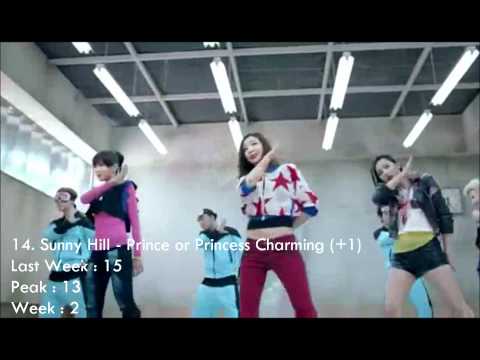 Top 20 M!Countdown Global Vote 2012 (May Week 2).wmv