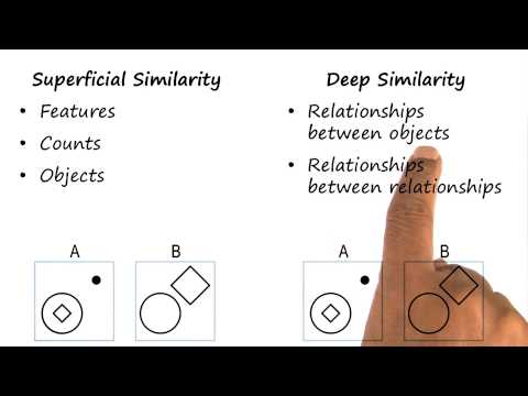 Preview Georgia Tech KBAI Part 4