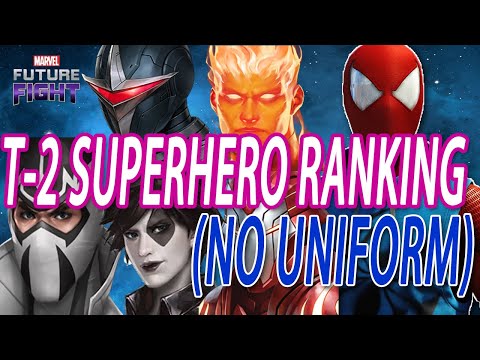 TOP 10 BEST F2P SUPERHEROES (NO UNIFORM RANKING) I Marvel Future Fight