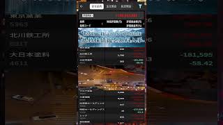 #NISA,#新NISA,#つみたてNISA,#iDeCo,#配当金,#配当利回り,#決算,#決算分析,#業績,#企業分析,#銘柄分析,#株予想,#株の買い方
