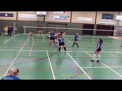 Devoko -  Halley 30/03/2019