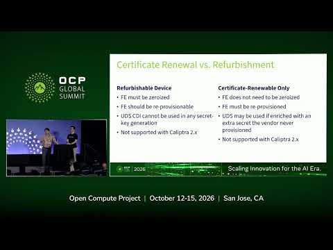Beyond Static Identity Enabling Secure Certificate Refresh in ...