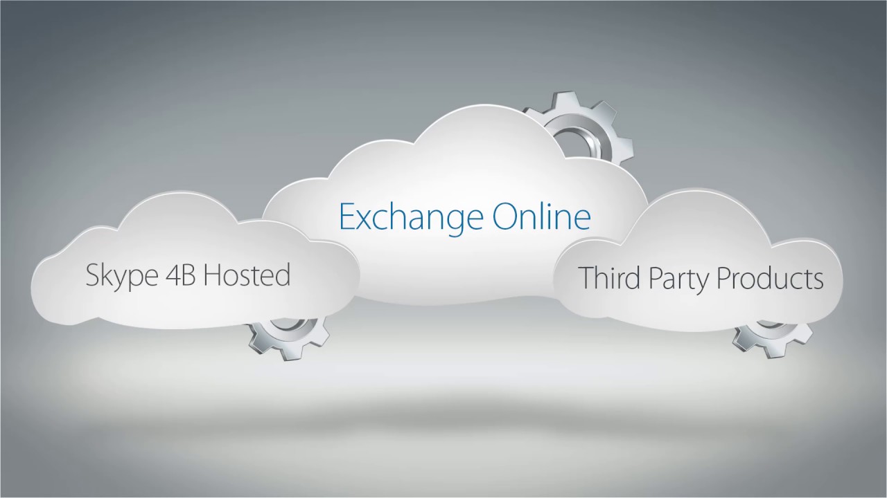 MachPanel Automation Platform for Microsoft CSPs