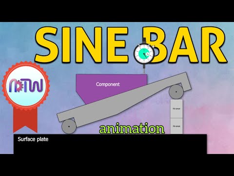Sine Bar | Use of sine bar with animation