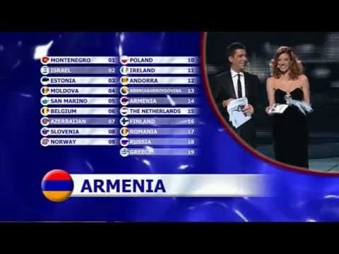 Eurovision 2008 1st Semi-Final: 10 Qualifiers