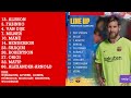 Liverpool VS Barcelona - UEFA Champions League 2018/19 - BBC Radio 5 Live Commentary