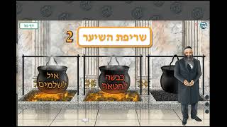 דף היומי מנחות דף צב