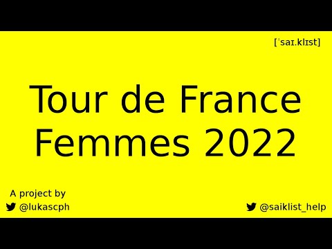 Tour de France Femmes 2022