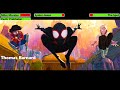 Miles Morales Spider Gwen Pavitr Prabhakar Spider Punk Vs The Spot With Healthbars