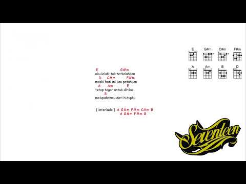 Lelaki Hebat - Seventeen